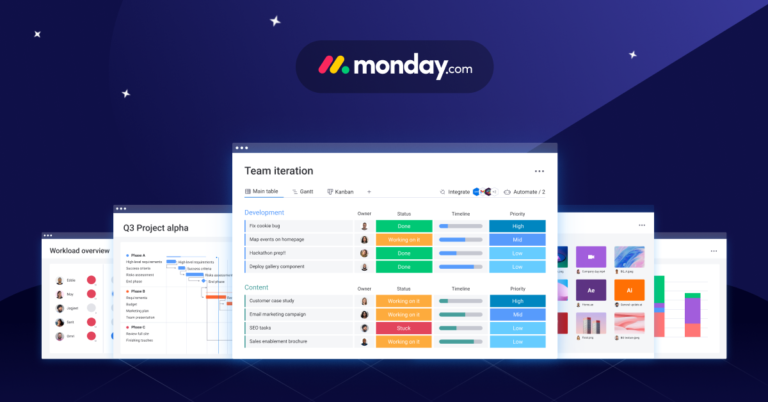 Enhancing Project Efficiency with Monday.com Tailored Tools